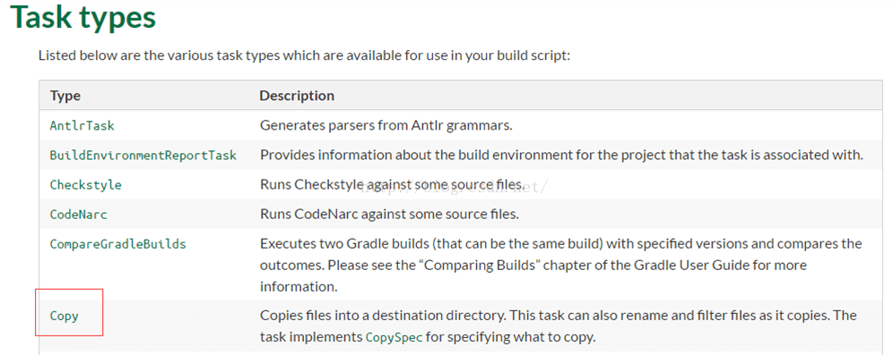 task type doc_pic40