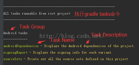 gradle tasks_pic6