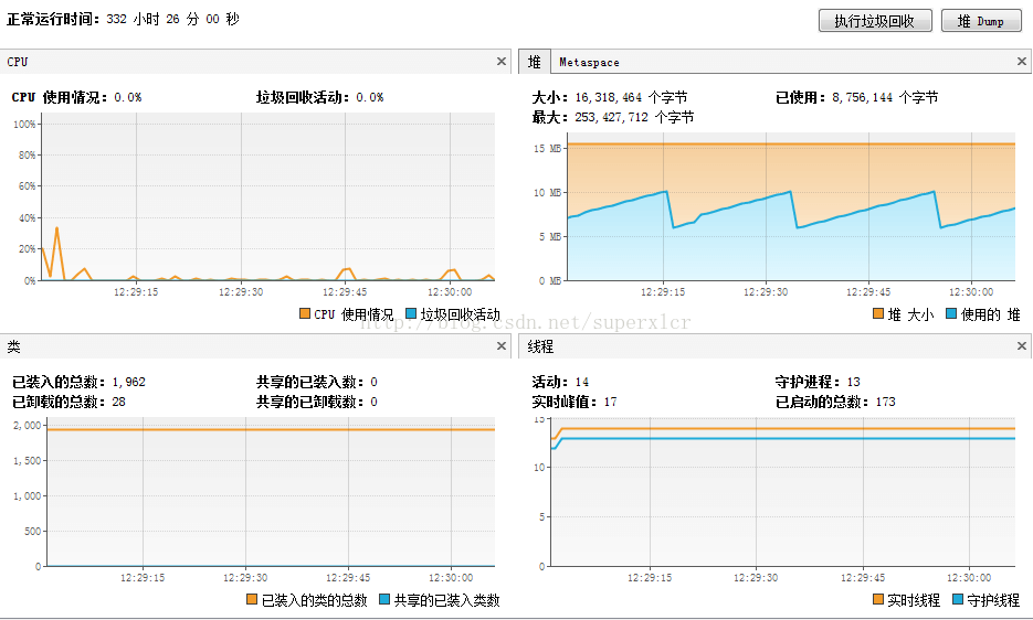 总览_pic6