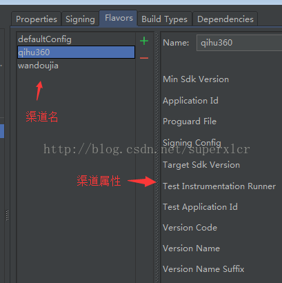 gradle_build_channel_pic1